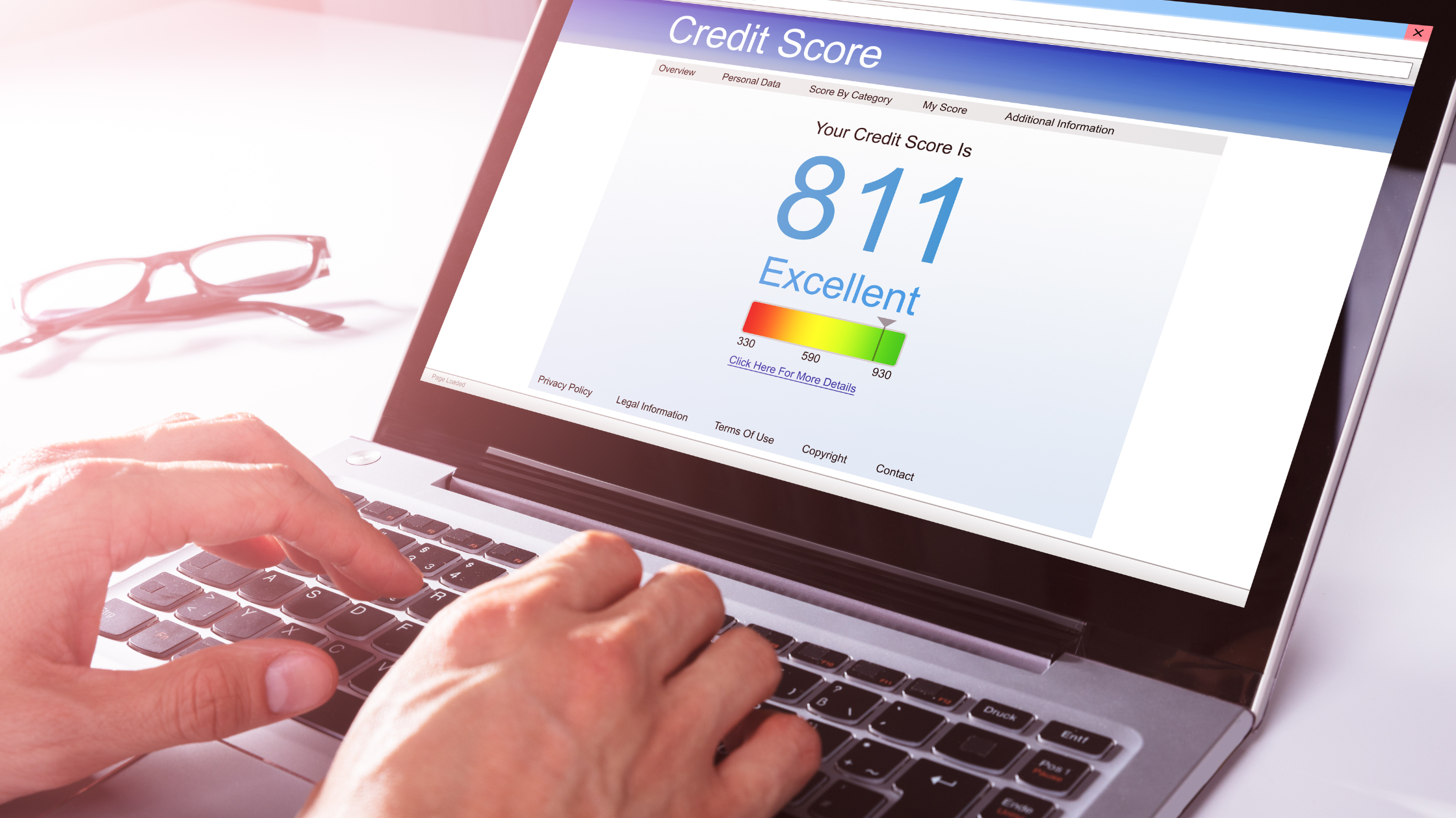 credit score business credit score